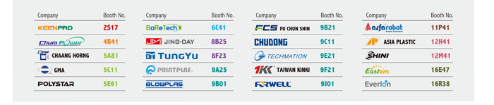 CHINAPLAS_2021_台湾参展商